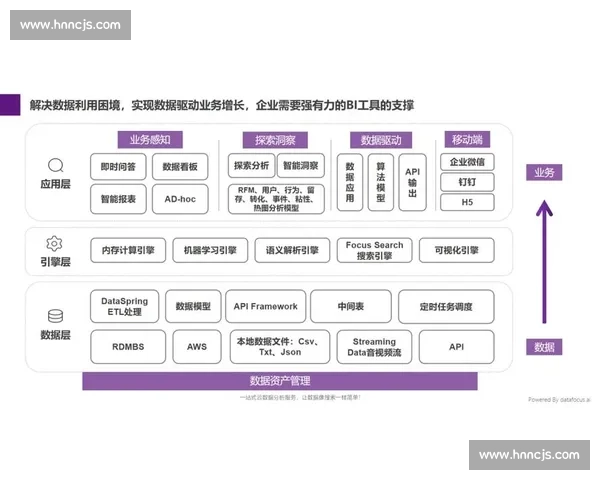 林VS引领智能时代变革的技术路线与产业未来全景解析深度观察录 林VS引领智能时代变革的技术路线与产业未来全景解析深度观察录